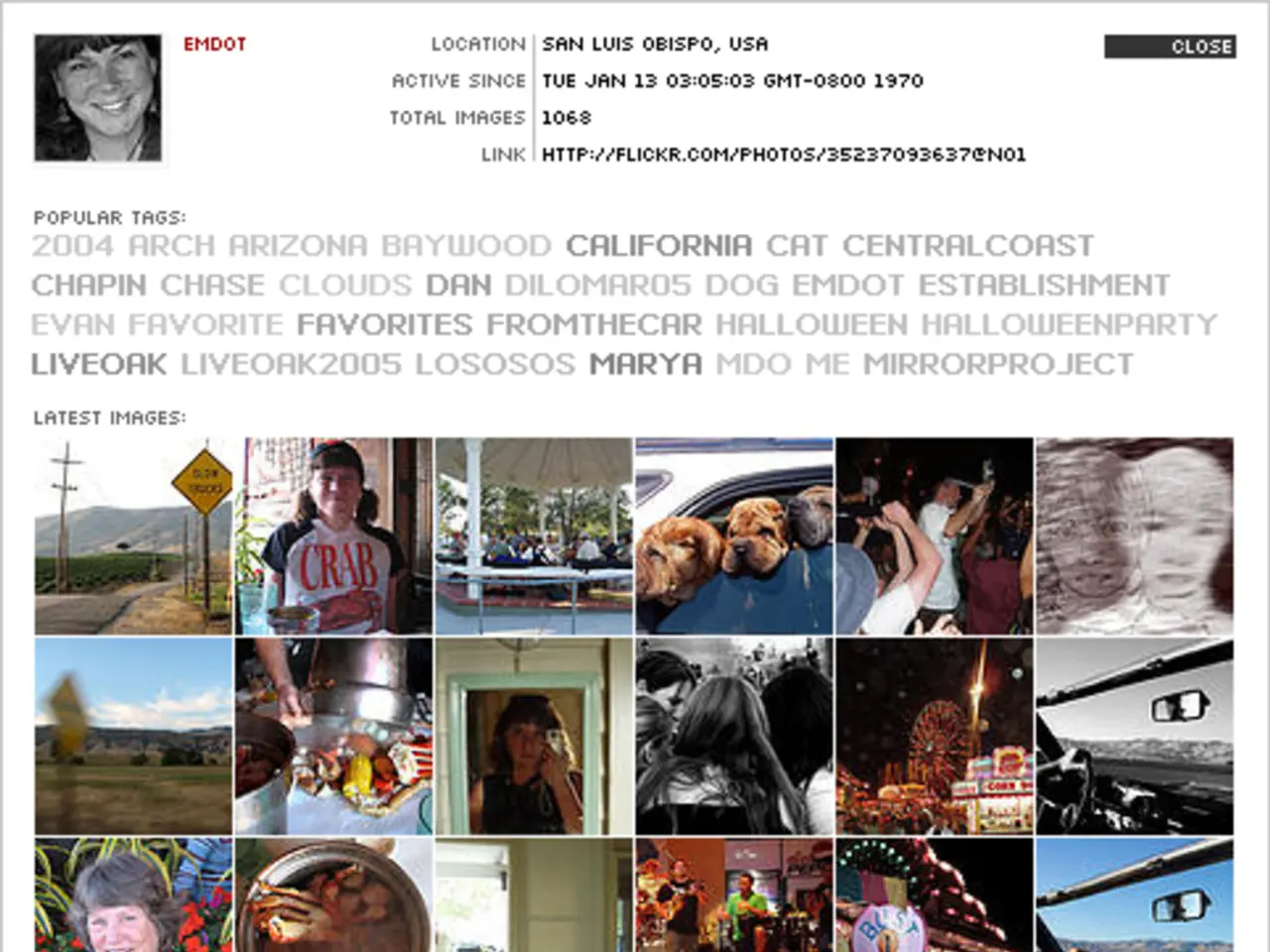 List of Significant Cultural Categories or Forms