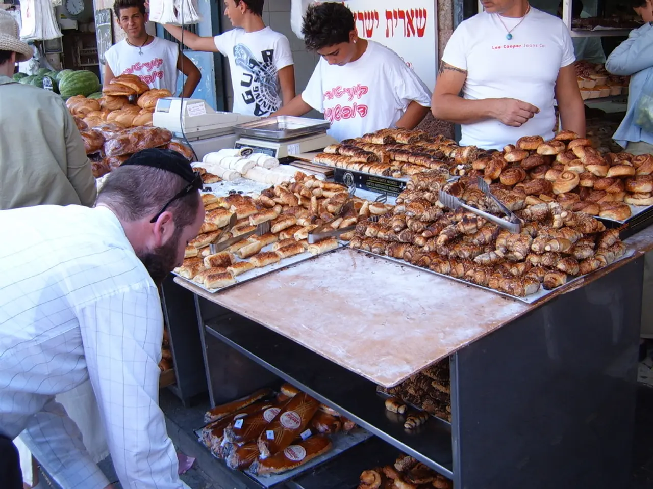 Productivity Strategies and Examples Based on the 1-3-5 Rule