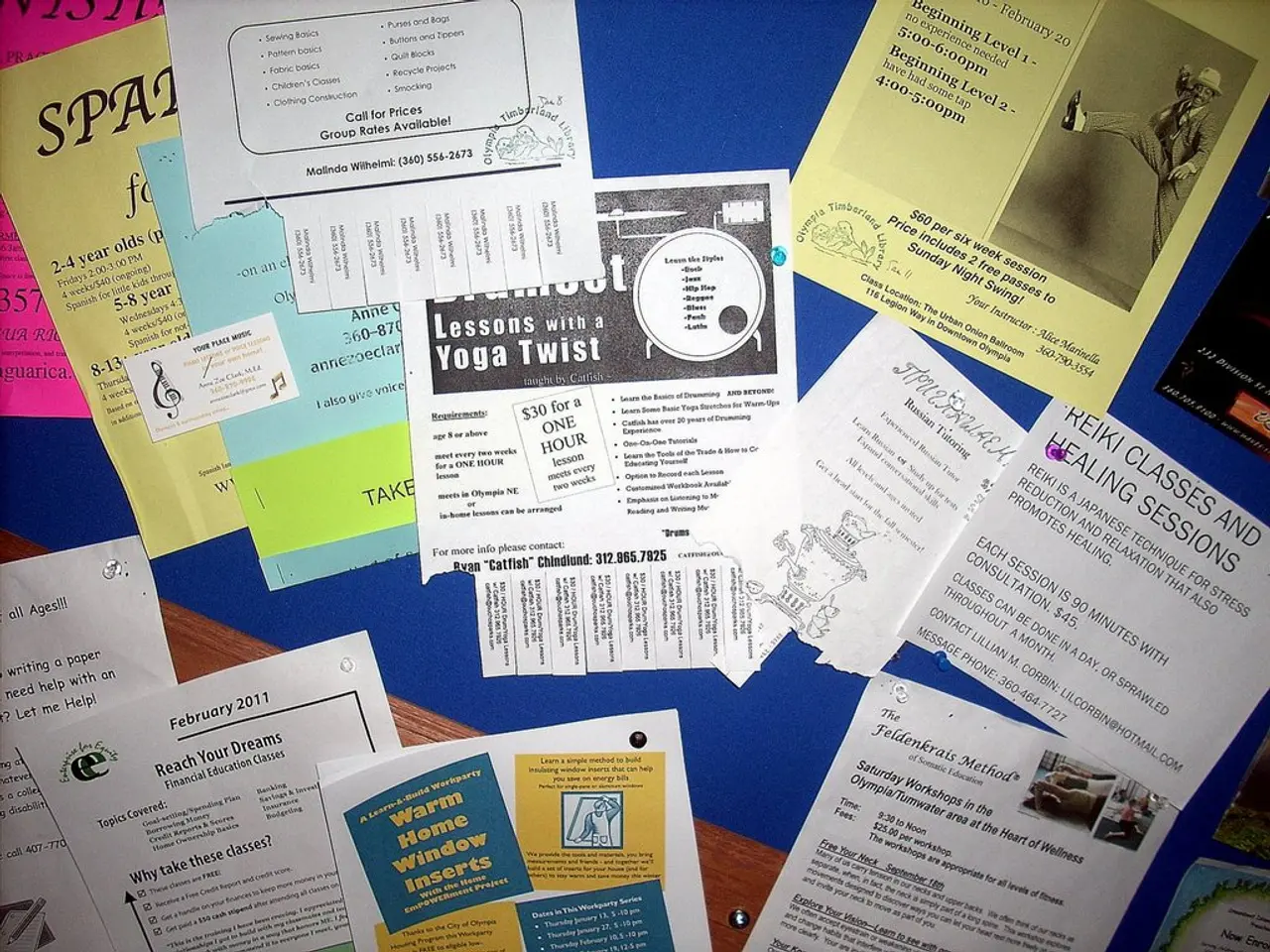 Research Collaboration in Studies: Unraveling the Mystery of 'Connections'