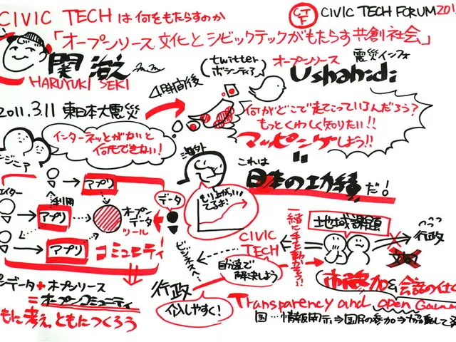 "Top-Notch Guides for Designing Characters in Illustrator (Over 20 Options)"
