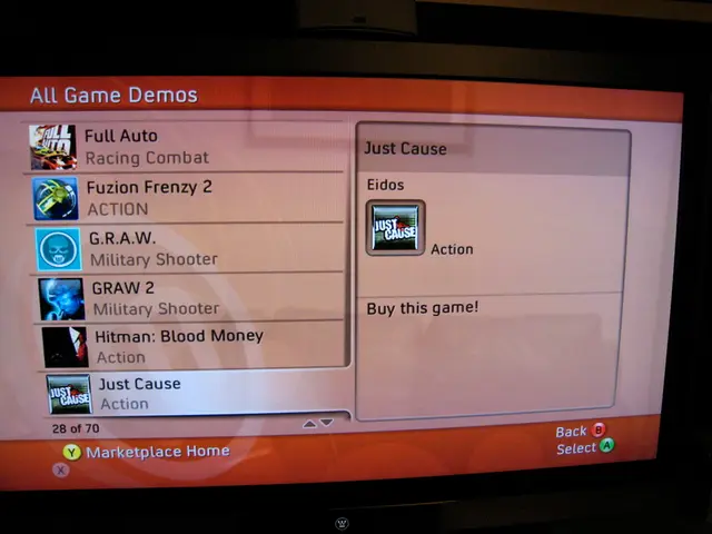 App Development Pricing, Procedures, and Team Overview for Mobile Applications