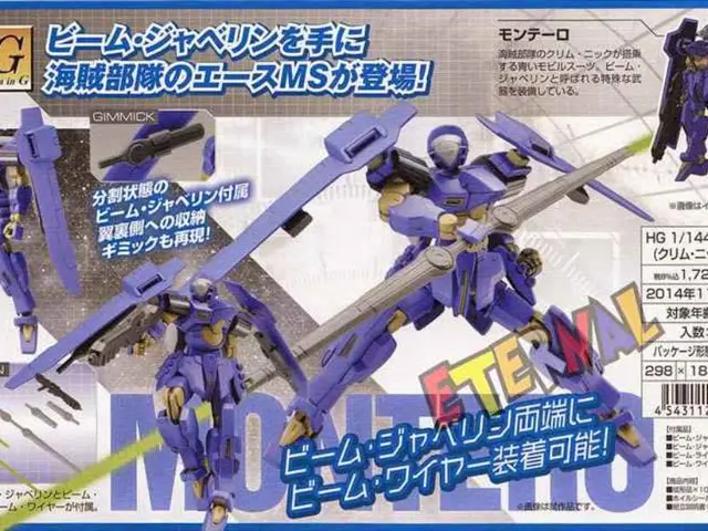 Identifying the Authenticity of Political Ads: Are They Generated by AI or Deepfakes?