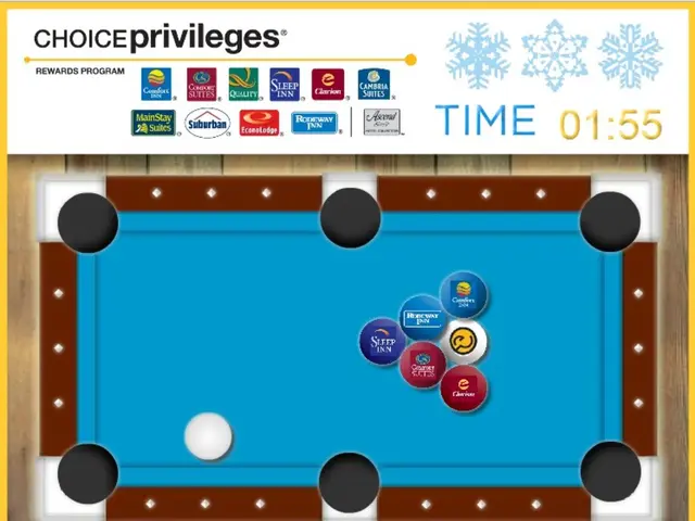 Transformation of 3D Graphics' Dominance and its Mark on Various Game Visual Styles