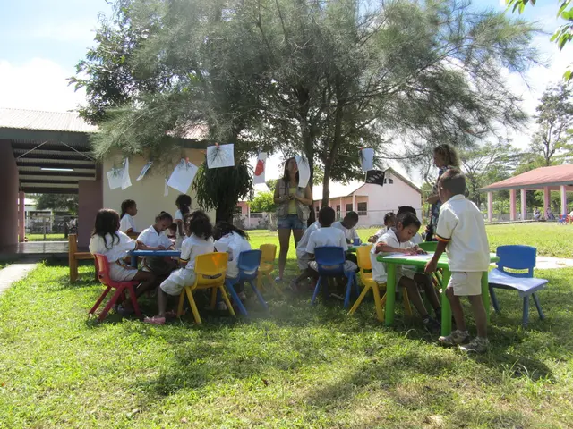 Five methods revealing how math ideas align with the cyclical alterations guided by natural...