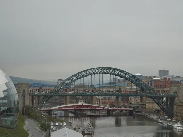 Federal Government Development Guidelines for 2025: Suggestions from Kompass Policy