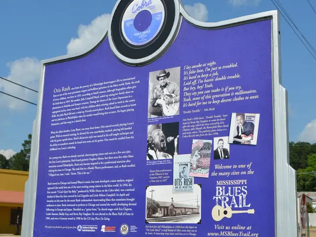 A Chief Data Officer is an executive-level position in a company that oversees the management,...