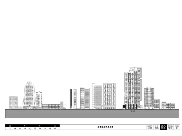 Artificial Intelligence Innovation in Creative Sphere