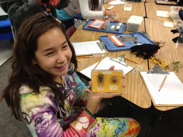 High-Scoring IB Biology IA Samples: Guide, Examine, and Triumph with RevisionDojo