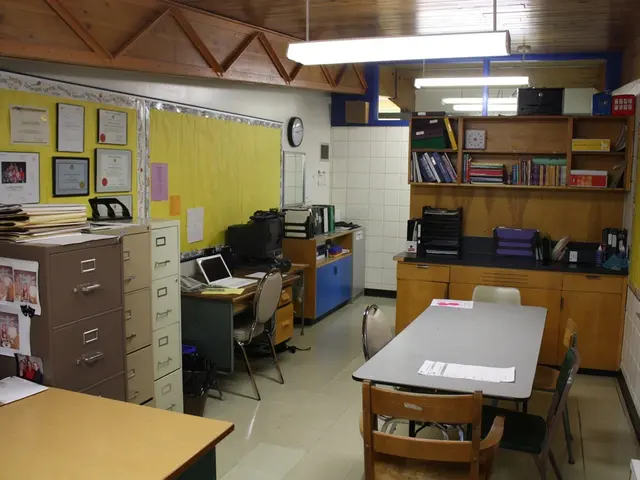 Efficient Time Management in IB: 9 Practical Tools and Methods Testament to Their Effectiveness