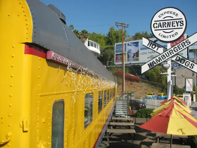 Economic Dynamics: The Driving Force Behind Society (Earnings, Employment, Demand) + Categorization